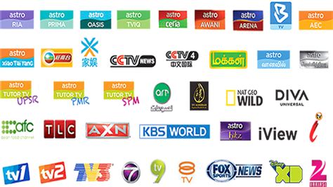 List of programmes broadcast by TV3 (Malaysia) .